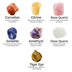 Niyara 7 Chakra Bracelet | Aesthetic, Adjustable & Meaningful