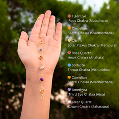 Niyara 7 Chakra Bracelet | Aesthetic, Adjustable & Meaningful